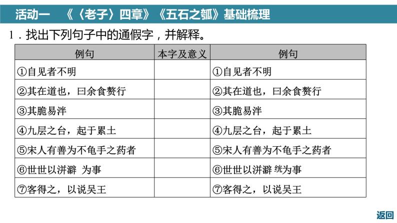 高考语文一轮复习--《〈老子〉四章》《五石之瓠》《兼爱》（精品课件）03