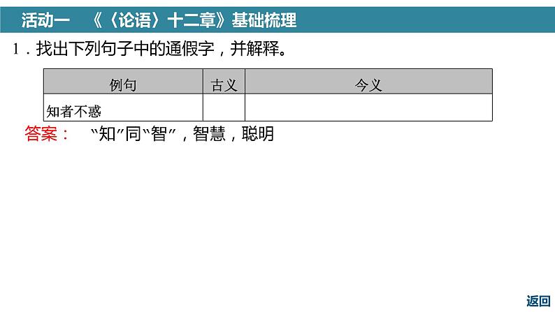 高考语文一轮复习--《〈论语〉十二章》《大学之道》《人皆有不忍人之心》（精品课件）03