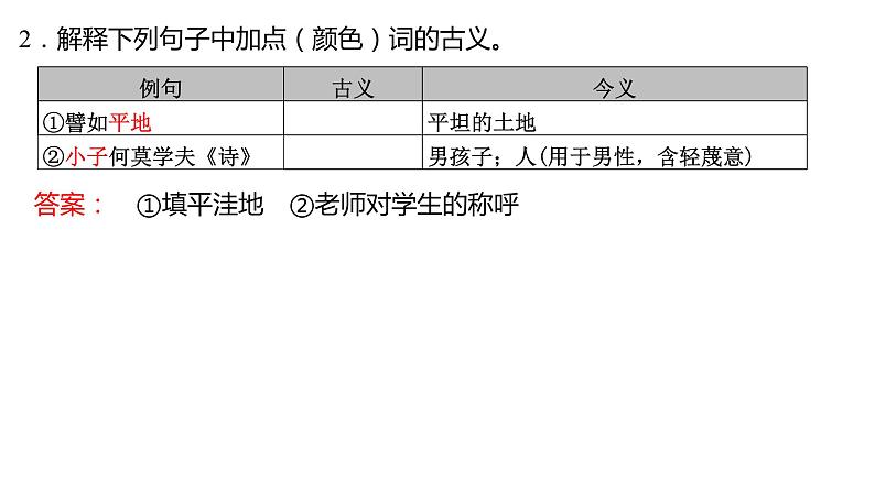 高考语文一轮复习--《〈论语〉十二章》《大学之道》《人皆有不忍人之心》（精品课件）04