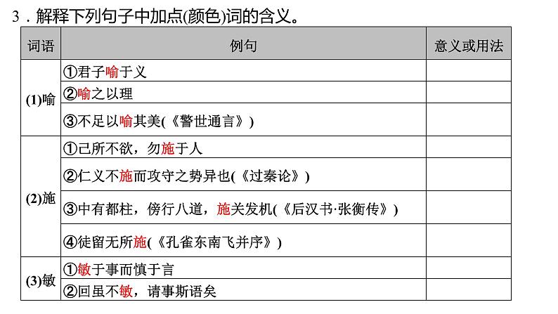 高考语文一轮复习--《〈论语〉十二章》《大学之道》《人皆有不忍人之心》（精品课件）05