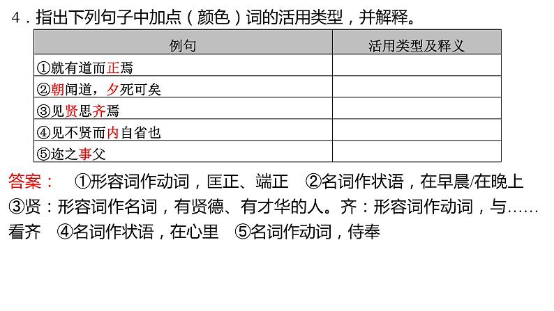 高考语文一轮复习--《〈论语〉十二章》《大学之道》《人皆有不忍人之心》（精品课件）07