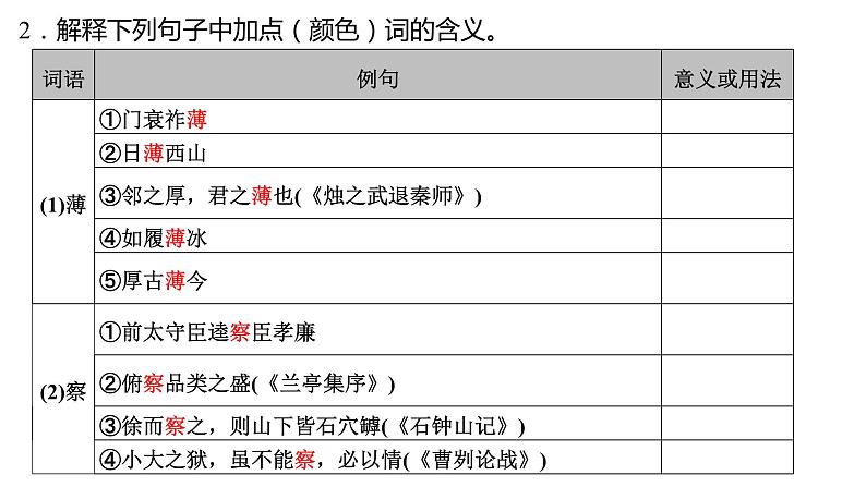 高考语文一轮复习--《陈情表》《项脊轩志》（精品课件）05