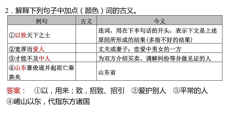 高考语文一轮复习--《过秦论》《五代史伶官传序》（精品课件）第4页