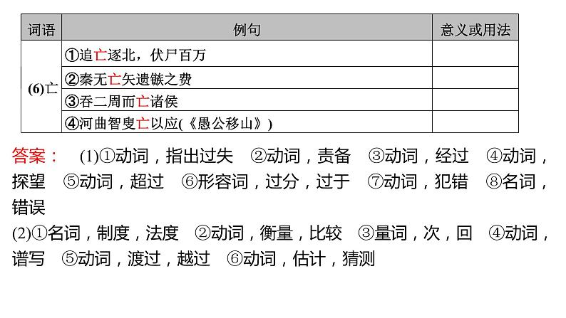 高考语文一轮复习--《过秦论》《五代史伶官传序》（精品课件）第8页
