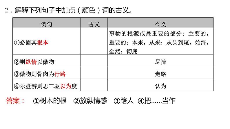 高考语文一轮复习--《谏太宗十思疏》《答司马谏议书》（精品课件）第4页