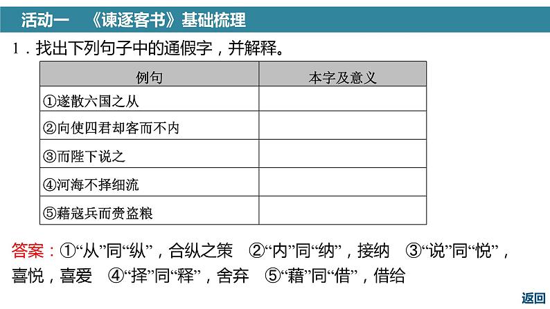 高考语文一轮复习--《谏逐客书》《与妻书》《促织》（精品课件）第3页