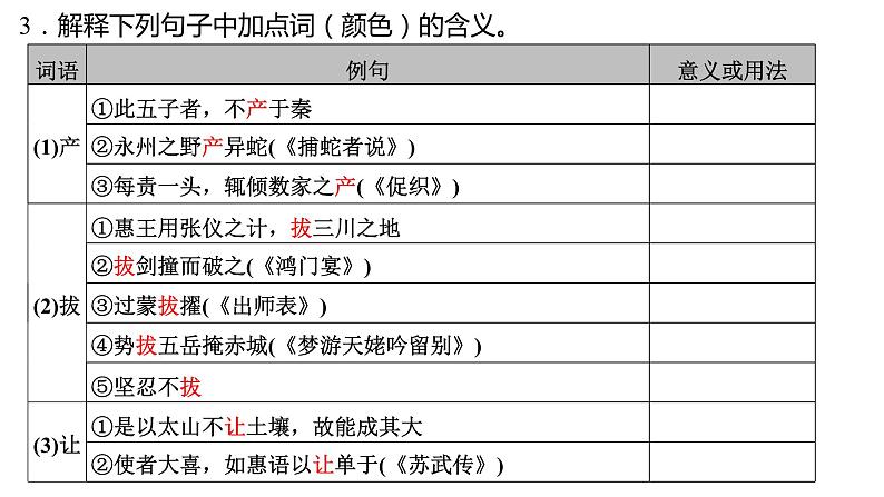 高考语文一轮复习--《谏逐客书》《与妻书》《促织》（精品课件）第5页