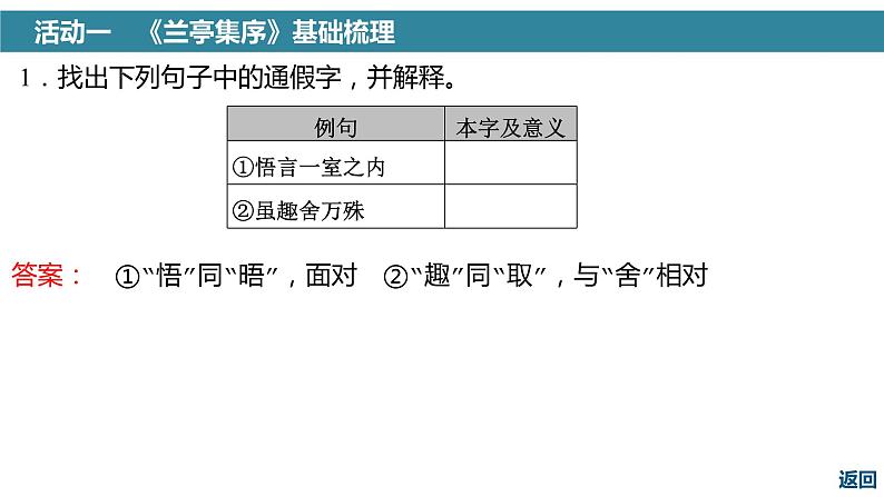 高考语文一轮复习--《兰亭集序》《归去来兮辞并序》（精品课件）第3页