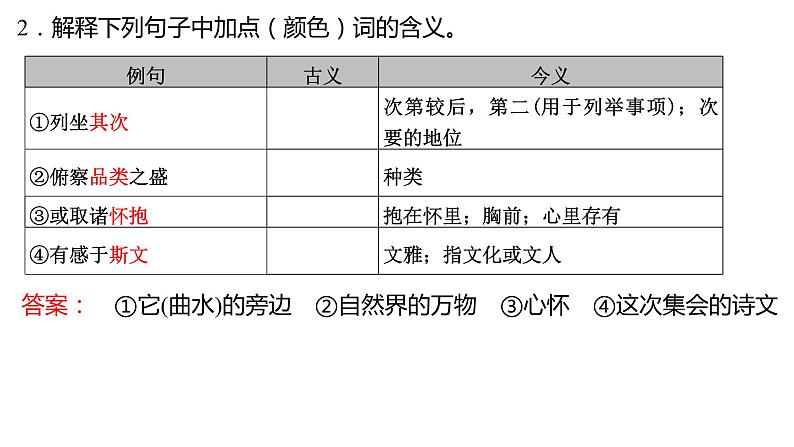 高考语文一轮复习--《兰亭集序》《归去来兮辞并序》（精品课件）第4页