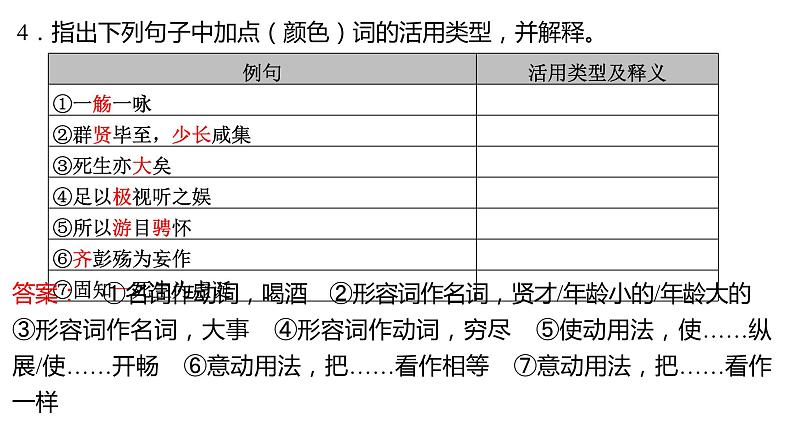 高考语文一轮复习--《兰亭集序》《归去来兮辞并序》（精品课件）第8页