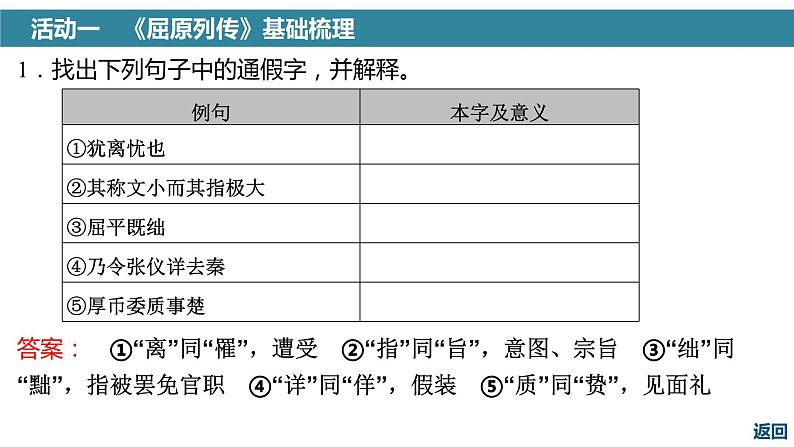 高考语文一轮复习--《屈原列传》《苏武传》（精品课件）第3页