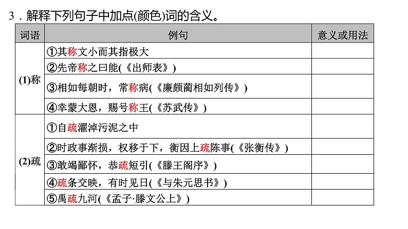 高考语文一轮复习--《屈原列传》《苏武传》（精品课件）第5页