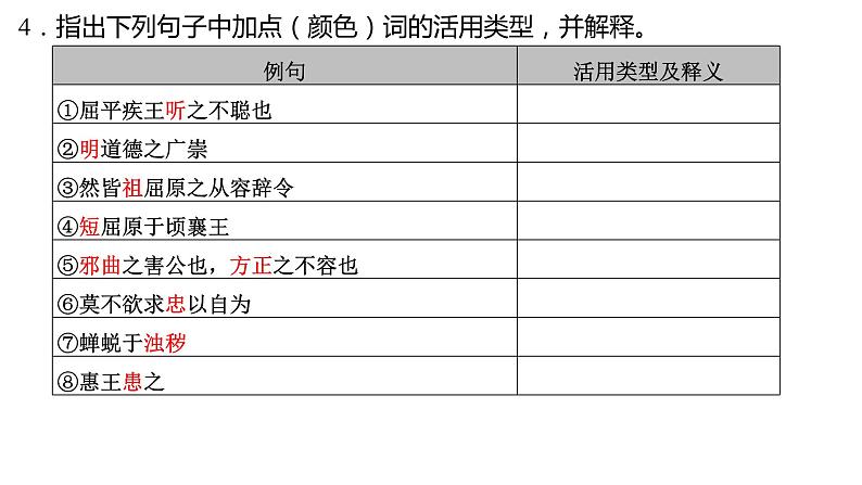 高考语文一轮复习--《屈原列传》《苏武传》（精品课件）第7页