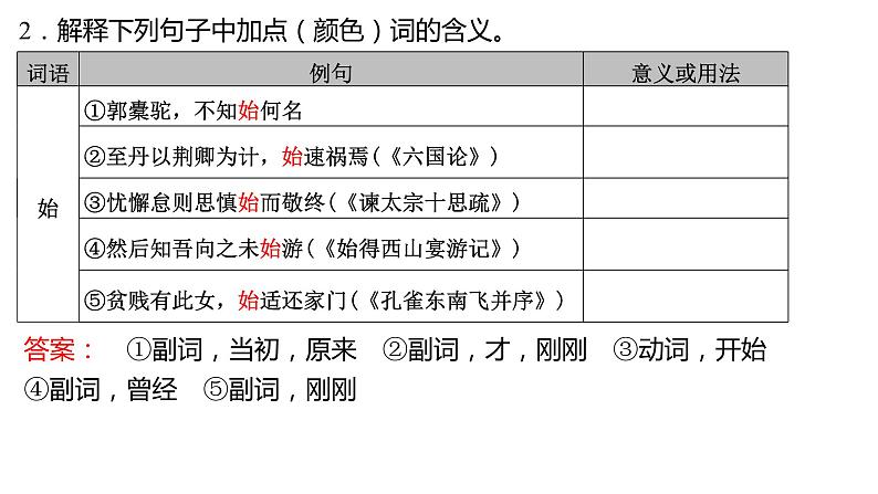 高考语文一轮复习--《种树郭橐驼传》《石钟山记》（精品课件）第5页