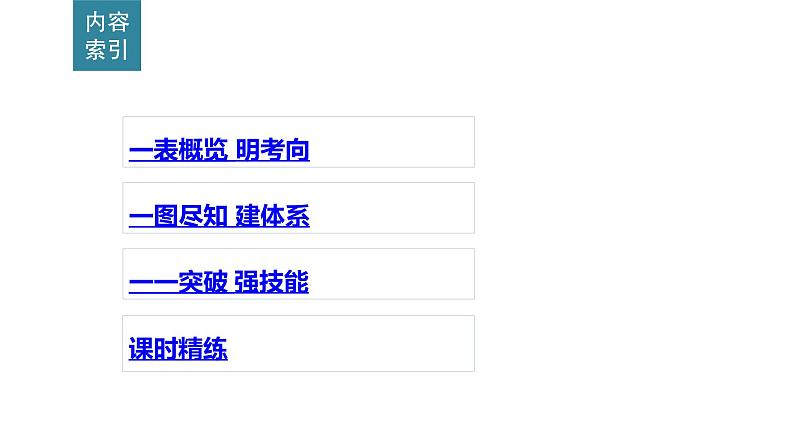 高考语文一轮复习--辨析修改语序不当、搭配不当病句——抓住病症，找出病因（精品课件）第2页