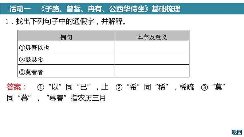 高考语文一轮复习--《子路、曾皙、冉有、公西华侍坐》《齐桓晋文之事》《庖丁解牛》（精品课件）03