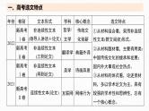 高考语文一轮复习--理解推断信息——整体把握，找准比“狠”（精品课件）