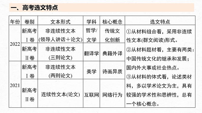 高考语文一轮复习--理解推断信息——整体把握，找准比“狠”（精品课件）第3页