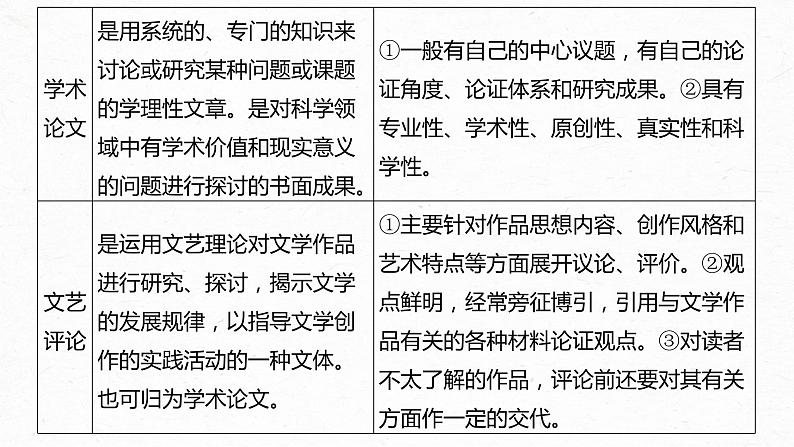 高考语文一轮复习--理解推断信息——整体把握，找准比“狠”（精品课件）第8页