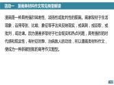 高考语文一轮复习--漫画类材料作文审题立意（精品课件）