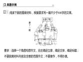 高考语文一轮复习--漫画类材料作文审题立意（精品课件）