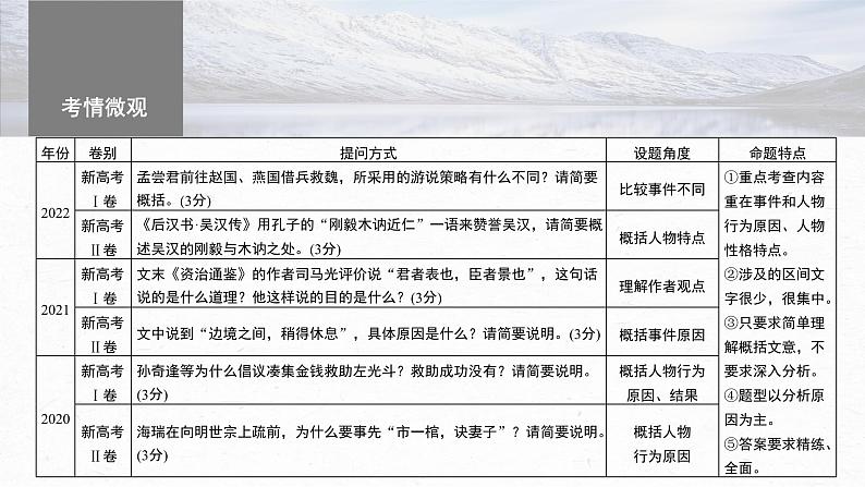 高考语文一轮复习--文言文考点复习 课时48　精准概括文意——精准定位，分层提取（精品课件）04