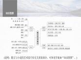 高考语文一轮复习--小说阅读 课时17　赏析技巧语言——精准判断，夸尽效果（精品课件）