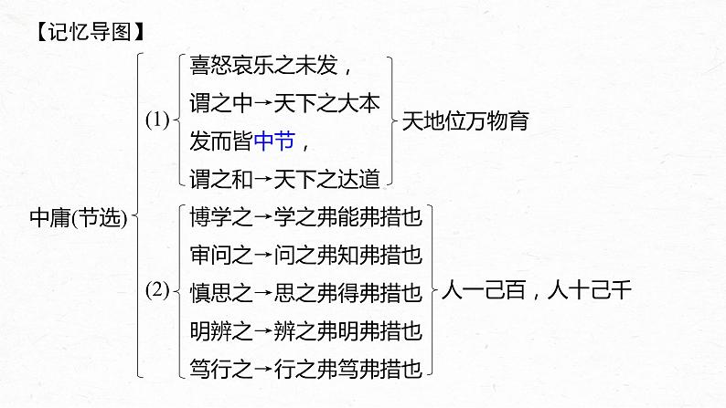 高考语文一轮复习--选修(一)　单篇梳理　基础积累　课文3　中庸(节选)（精品课件）08