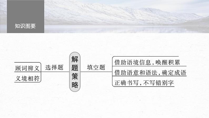 高考语文一轮复习--语言基础 课时63　正确使用成语(二)——做题有法，义境相符（精品课件）第6页