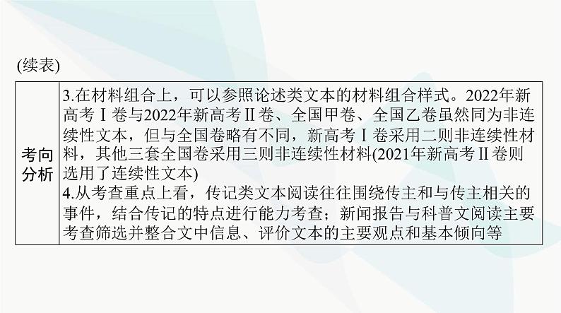 2024年高考语文一轮复习第一部分现代文阅读Ⅰ专题二第一节传记阅读课件第3页