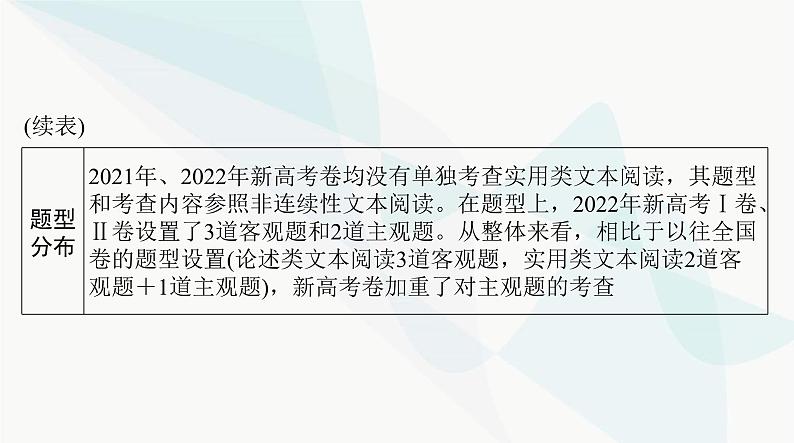 2024年高考语文一轮复习第一部分现代文阅读Ⅰ专题二第一节传记阅读课件第4页