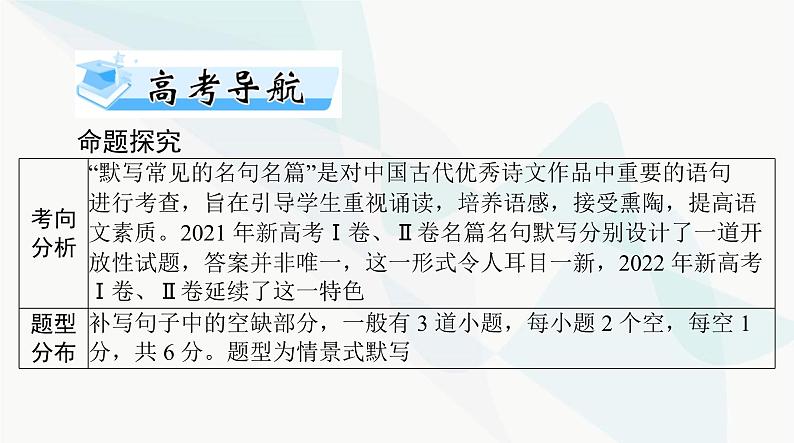 2024年高考语文一轮复习第二部分专题六默写常见的名句名篇课件02