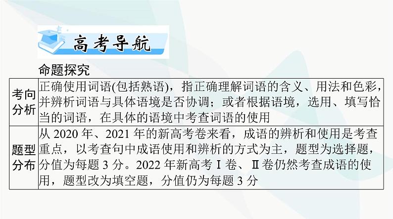 2024年高考语文一轮复习第三部分专题七正确使用词语(包括熟语)课件02