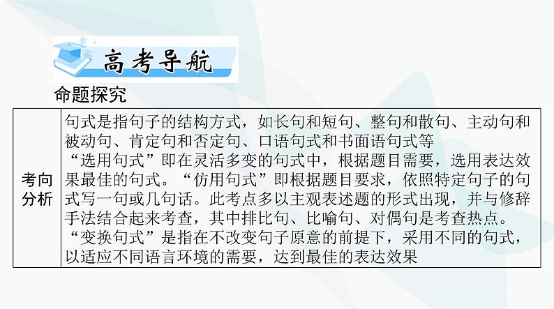 2024年高考语文一轮复习第三部分专题八选用、仿用、变换句式课件02