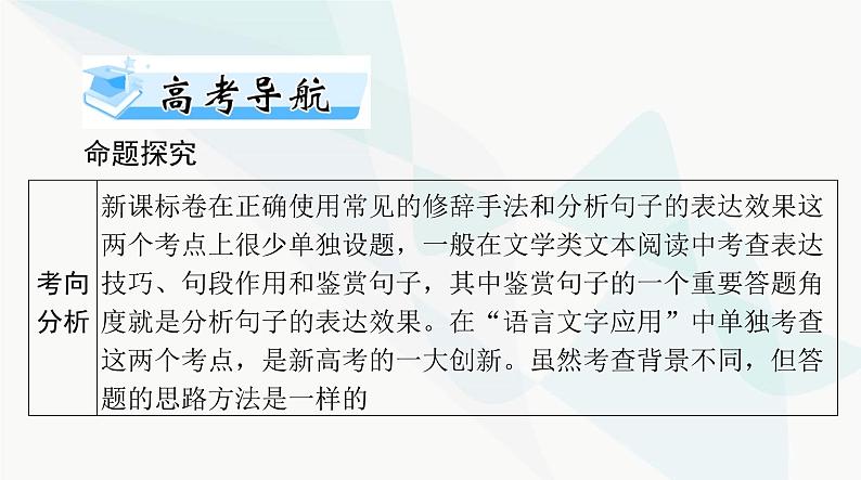 2024年高考语文一轮复习第三部分专题九正确使用常见的修辞手法，赏析句子的表达效果课件第2页