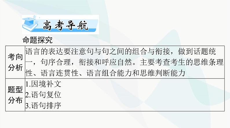 2024年高考语文一轮复习第三部分专题十一语言表达连贯课件第2页