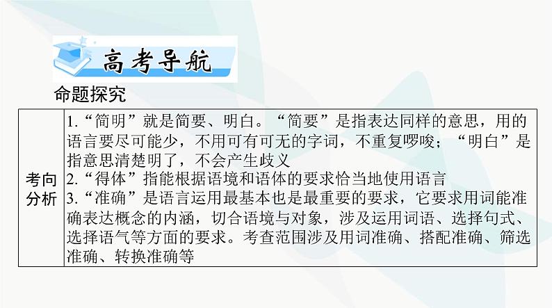 2024年高考语文一轮复习第三部分专题十四语言表达简明、得体，准确、鲜明、生动课件第2页