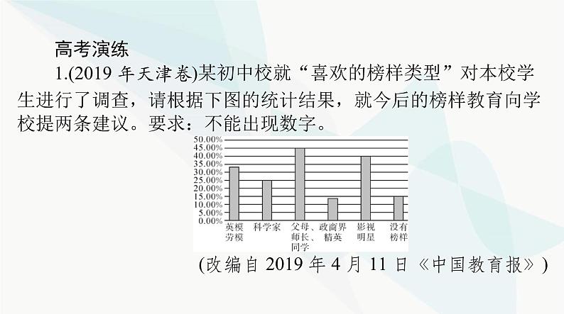 2024年高考语文一轮复习第三部分专题十五图文转换课件第5页