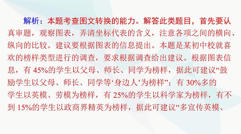 2024年高考语文一轮复习第三部分专题十五图文转换课件第6页