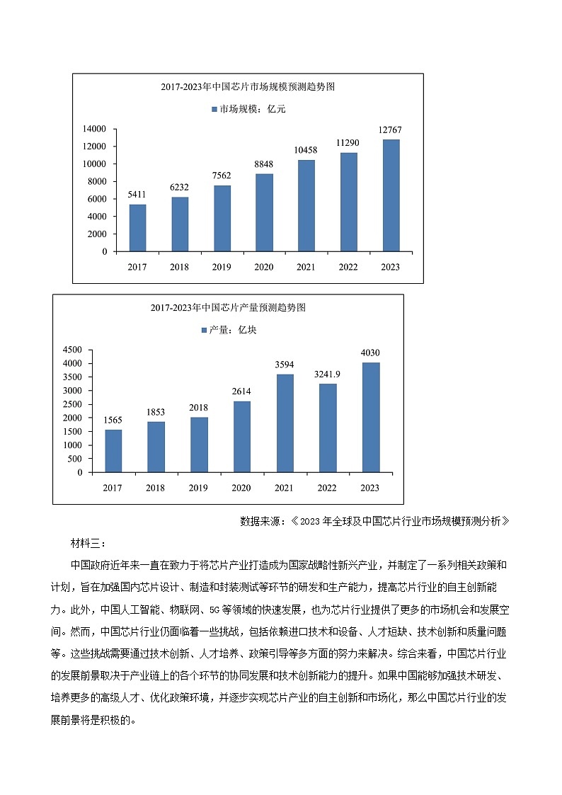 四川省雅安市2022-2023学年高二下学期期末语文试题（解析版）03