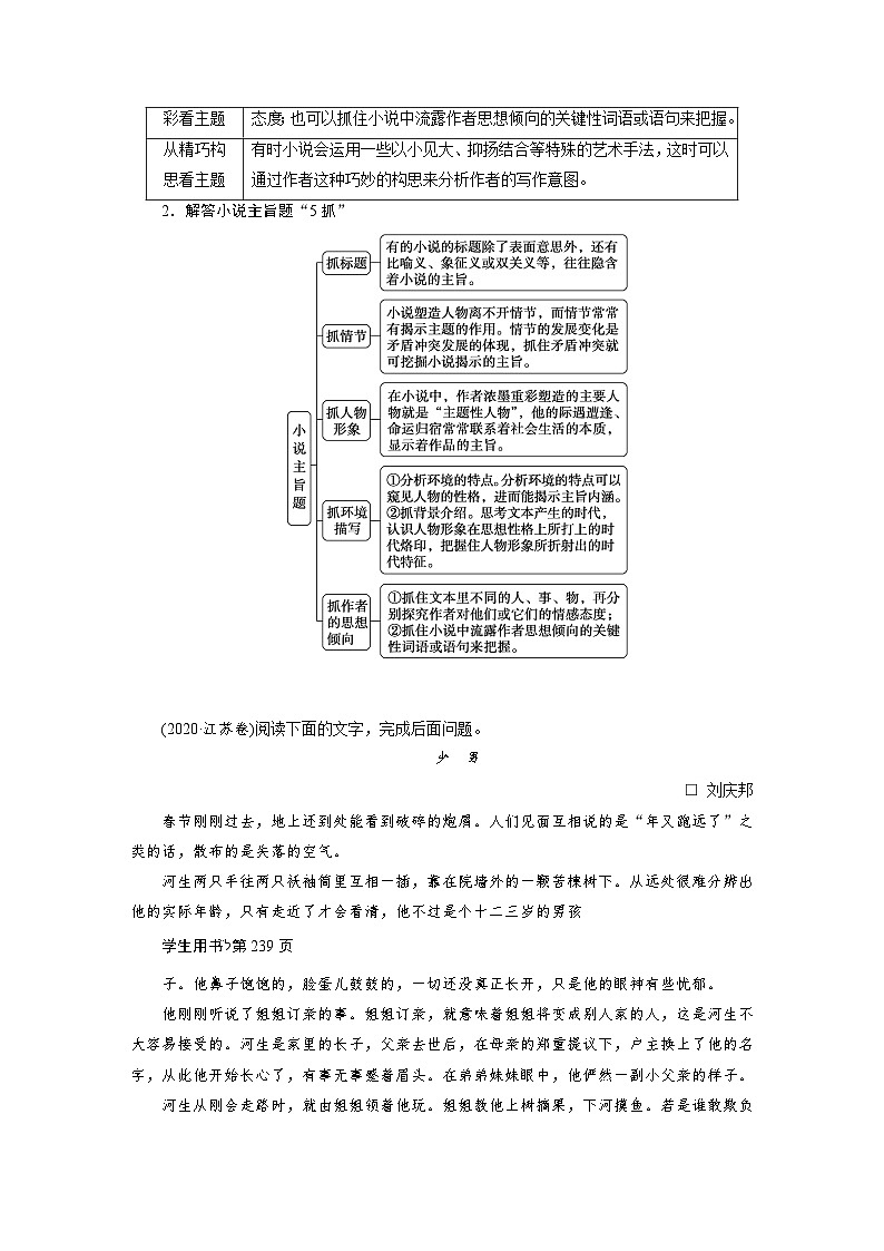 高考语文一轮复习--　分析主旨意蕴——立足文本，思考深广第3页