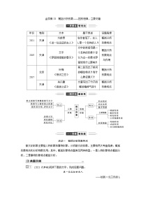 高考语文一轮复习--　概括分析形象——因形悟神，立象尽意