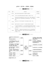 高考语文一轮复习--　图文转换——因类赋形，按图索意