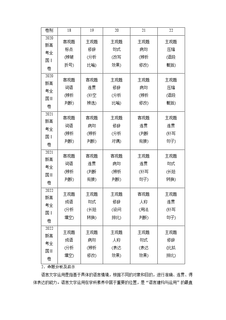 高考语文一轮复习-- 正确使用成语——精解词义，细察语境 试卷03