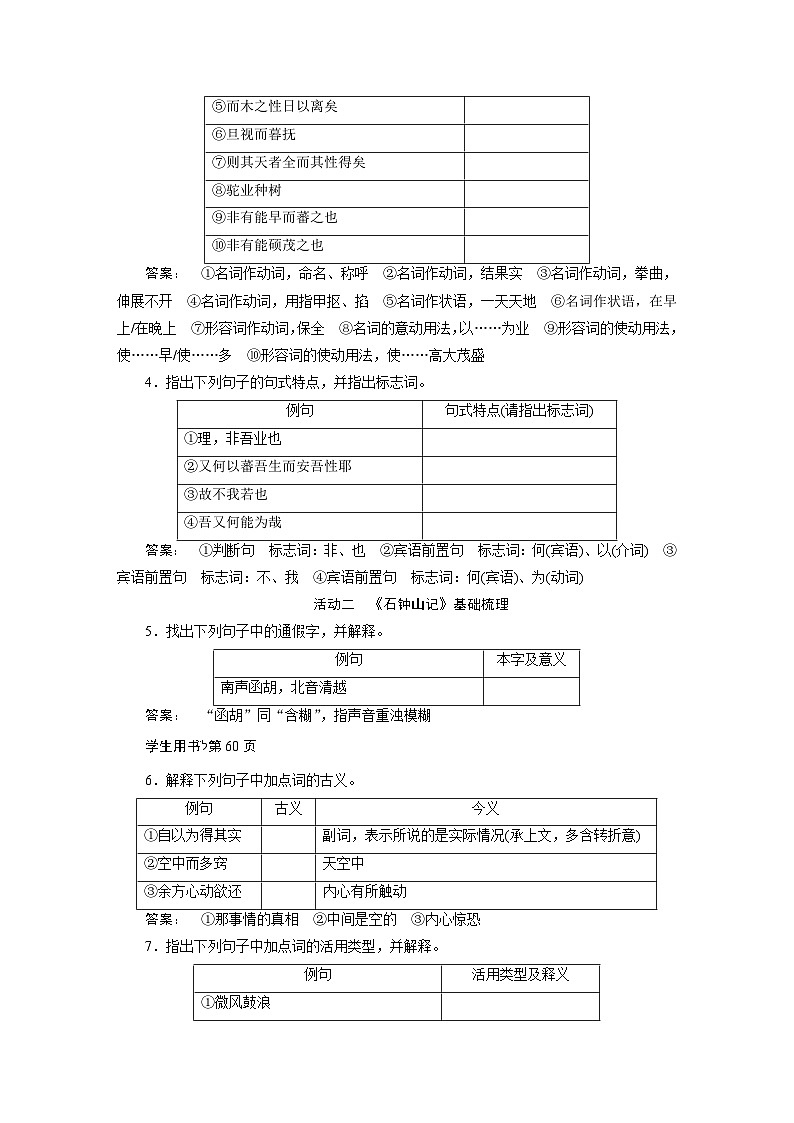 高考语文一轮复习--《种树郭橐驼传》《石钟山记》 试卷02