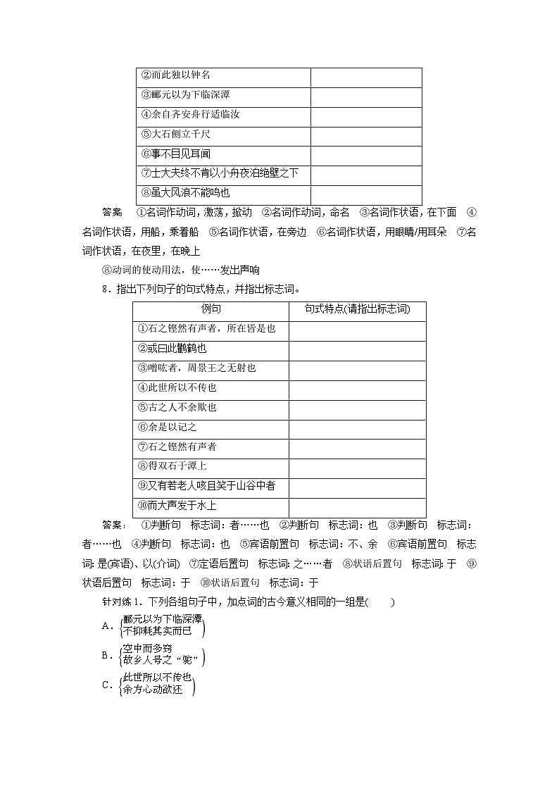 高考语文一轮复习--《种树郭橐驼传》《石钟山记》 试卷03