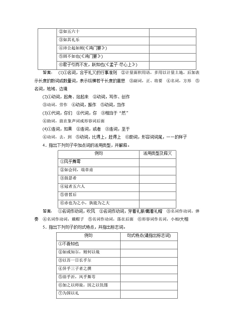 高考语文一轮复习--《子路、曾皙、冉有、公西华侍坐》《齐桓晋文之事》《庖丁解牛》第2页