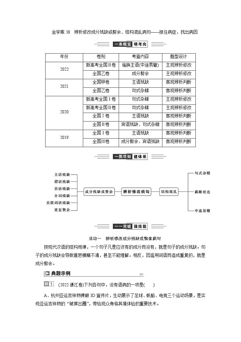 高考语文一轮复习--辨析修改成分残缺或赘余、结构混乱病句——抓住病症，找出病因第1页