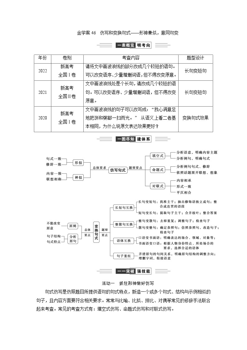 高考语文一轮复习--仿写和变换句式——形神兼似，意同句变 试卷01