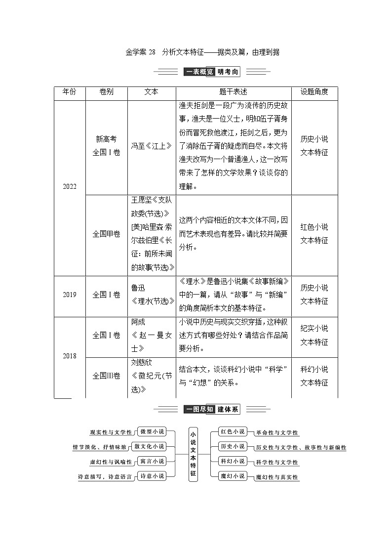高考语文一轮复习--分析文本特征——据类及篇，由理到据第1页